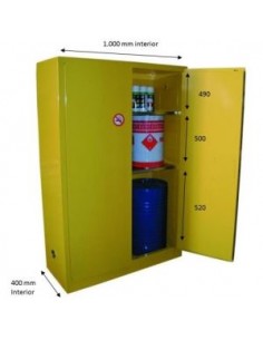 Armario de seguridad...