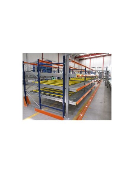 Estanterías dinámicas