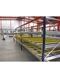 Estanterías dinámicas