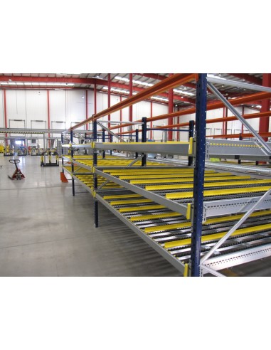 Estanterías dinámicas