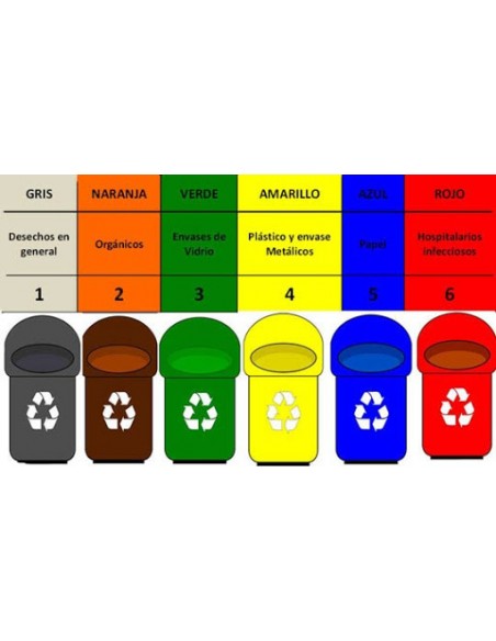 Contenedor para residuos de 800 litros