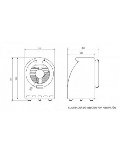 Eliminador de insectos por... 2