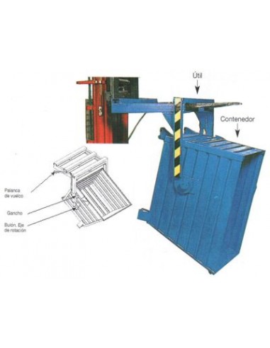 Últil para volteo de contenedores