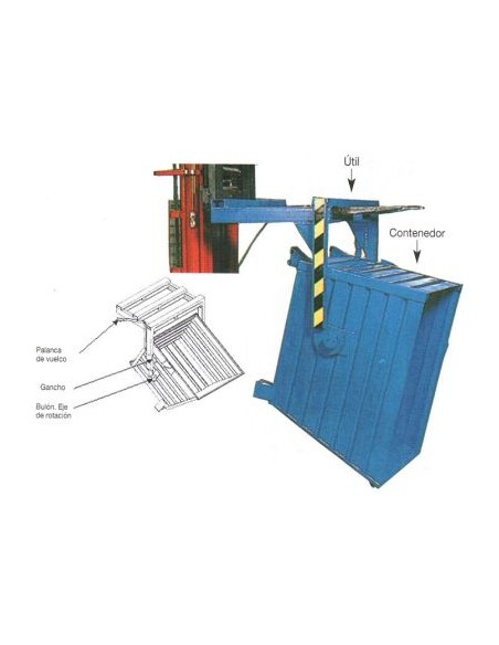 Últil para volteo de contenedores